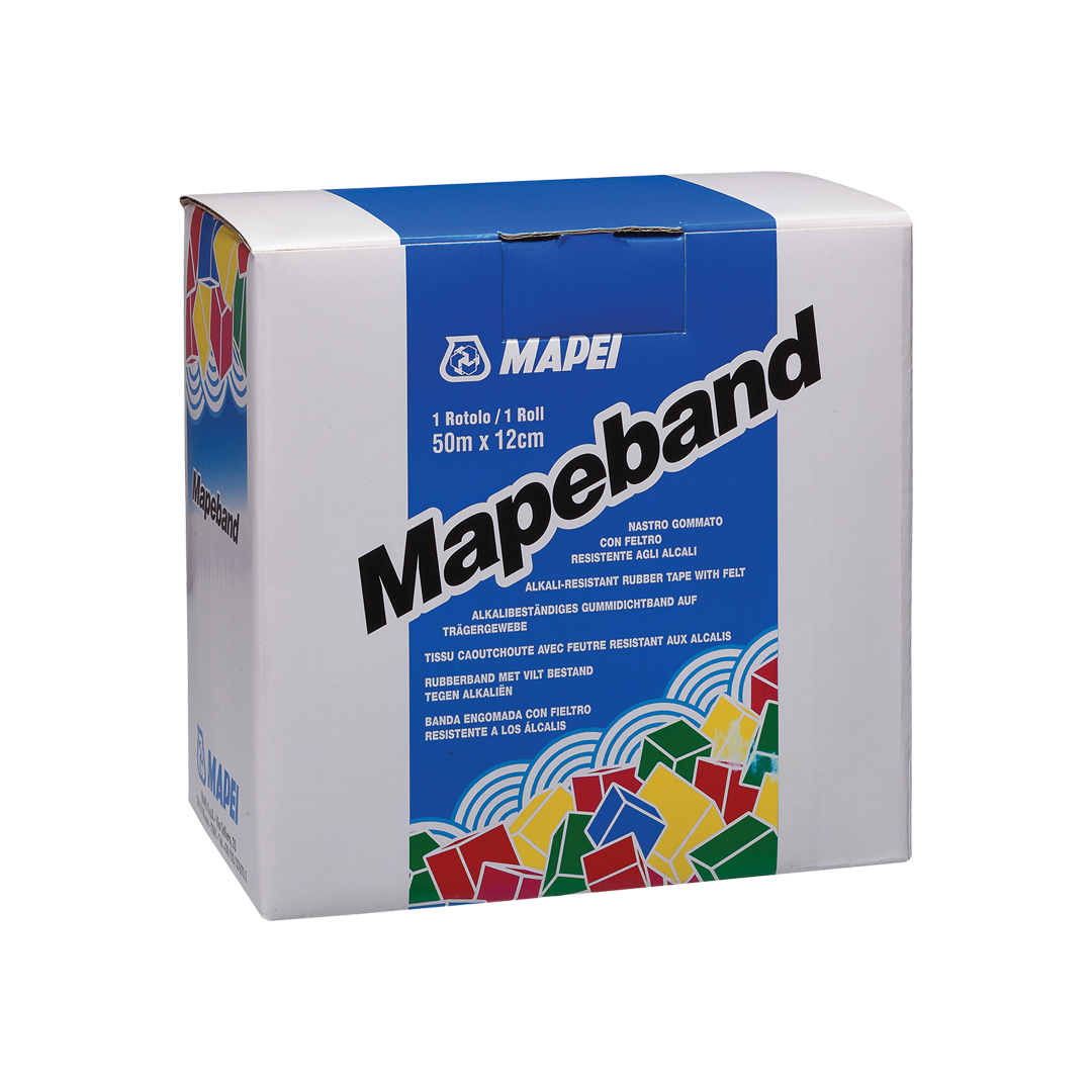 Mapeband