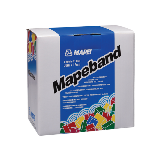 Mapeband